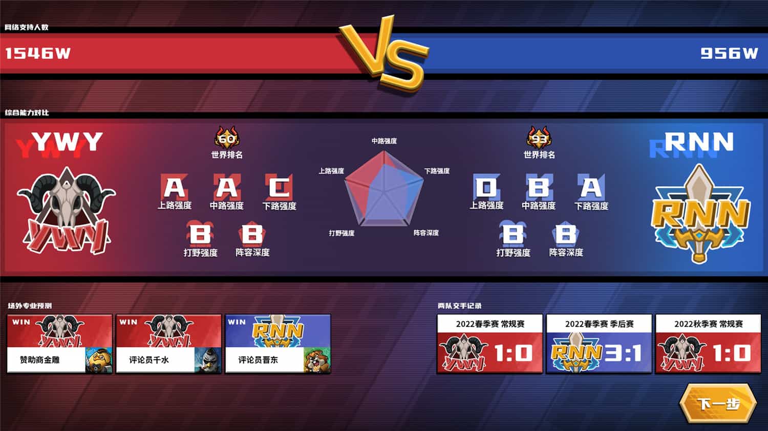 电竞教父/Esports Godfather|官方简体中文|支持键盘.鼠标 电竞教父/Esports Godfather|官方简体中文|支持键盘.鼠标