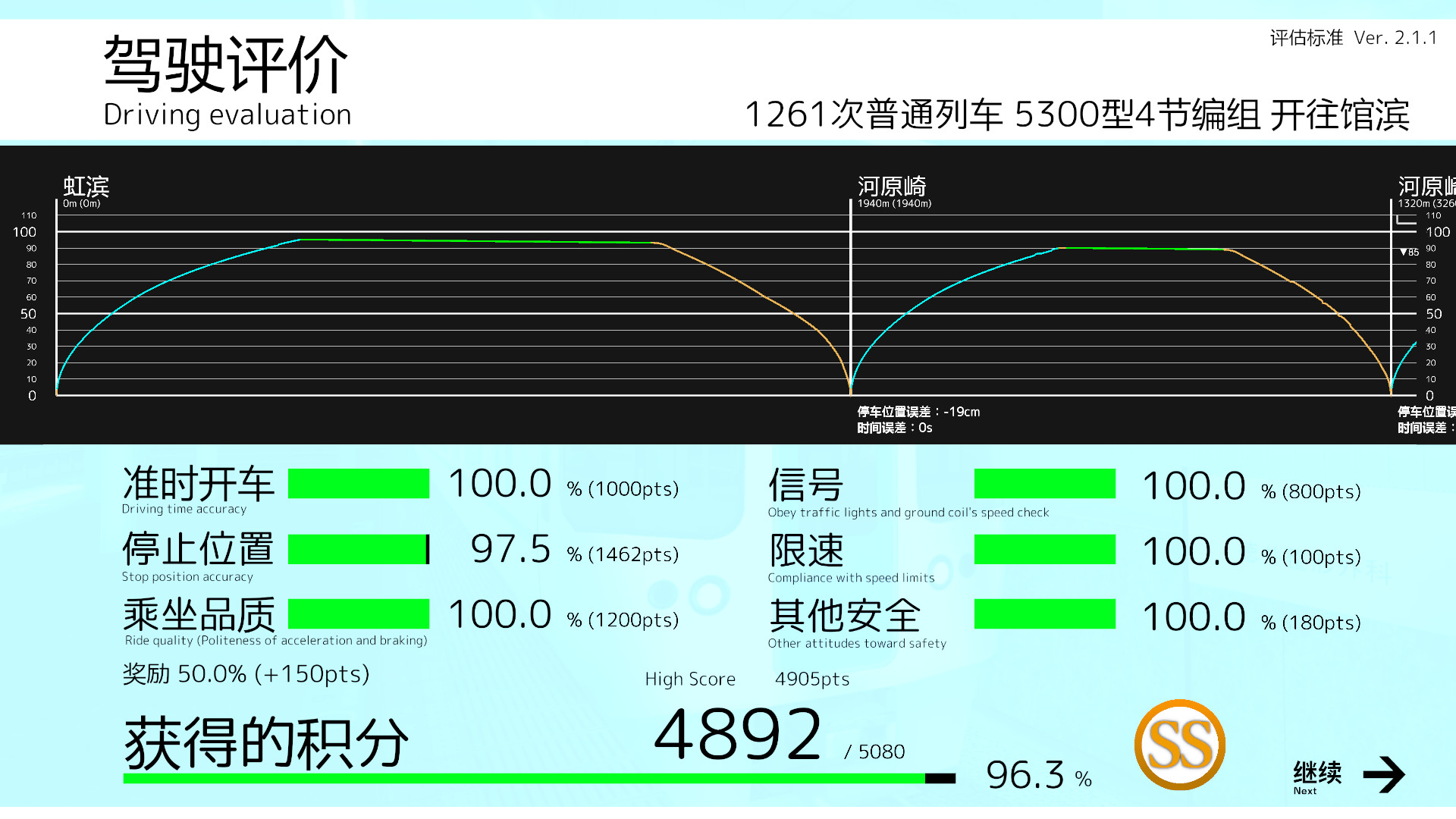车组成员/TRAIN CREW