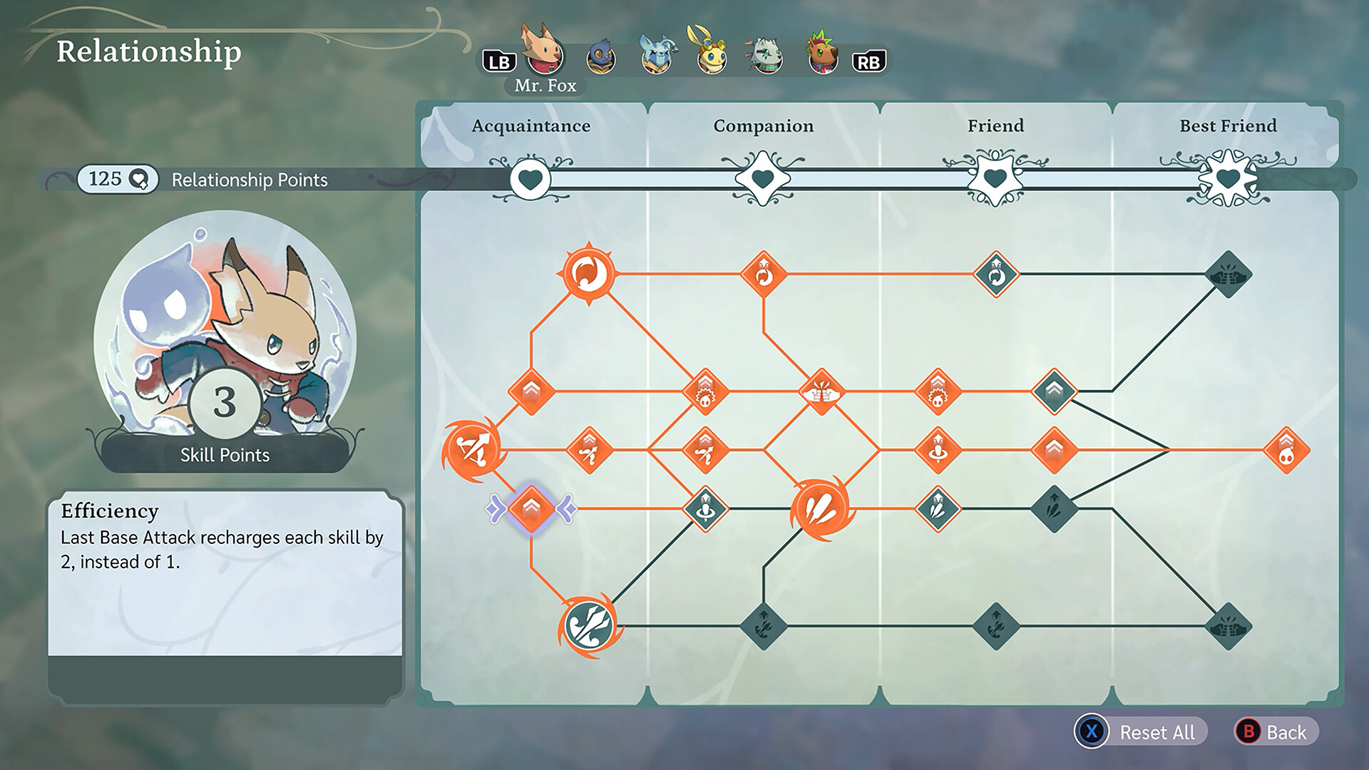 2025102515180143.jpg 孤独公会/The Lonesome Guild