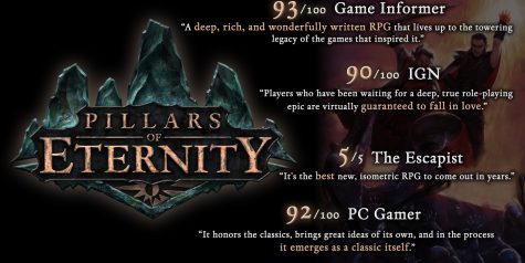永恒之柱/Pillars of Eternity|官方原版英|支持键盘.鼠标|赠旧版带汉化