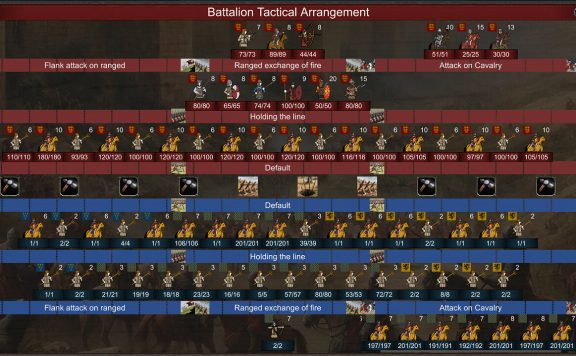 君主:中世纪 重制版/Monarch : Medieval Remastered