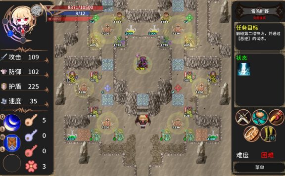 绯红编年史 ~/Chronicle of Scarlet ~