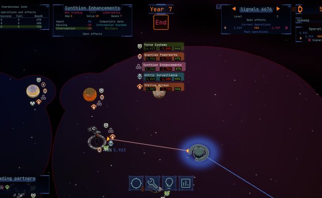 星际间谍公司/Interstellar Espionage Inc.