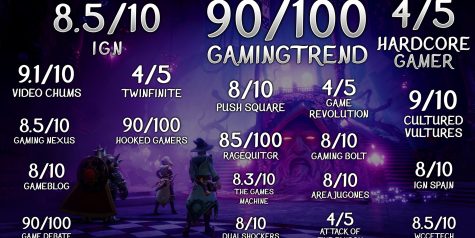 三位一体4：梦魇王子/Trine 4: The Nightmare Prince